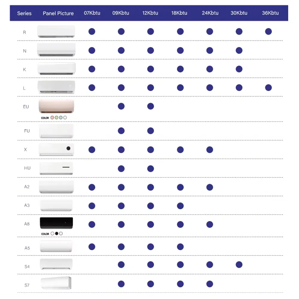 Wholesale Commerce Cheap Home DC Aire Acondicionado Split Solar Air Conditioner