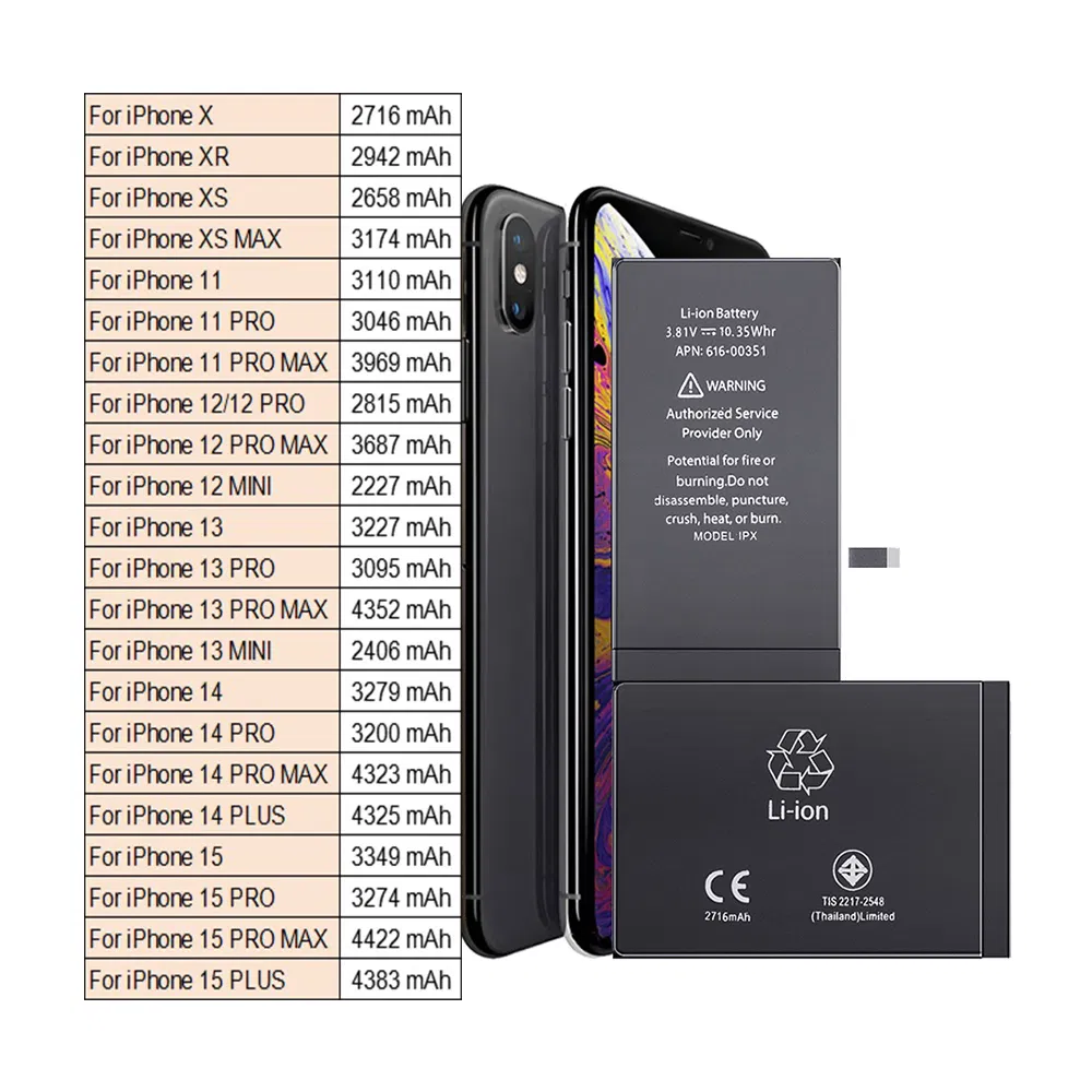 Аккумулятор для iPhone 6s-16 Pro Max, 0 циклов, 1:1 mAh