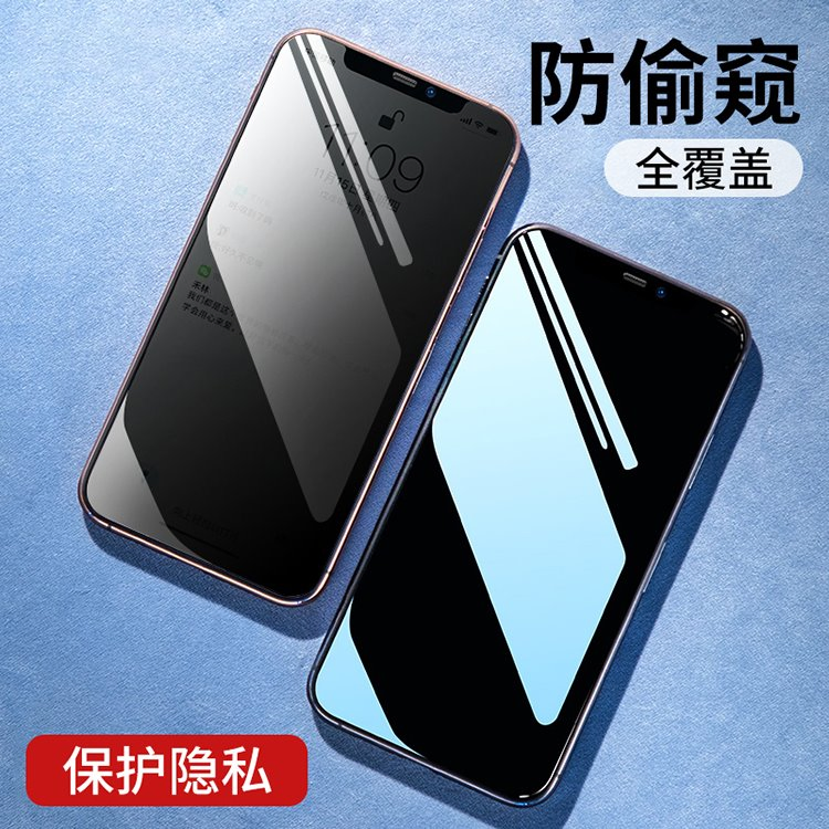 Защитная плёнка Anti Peeping для iPhone