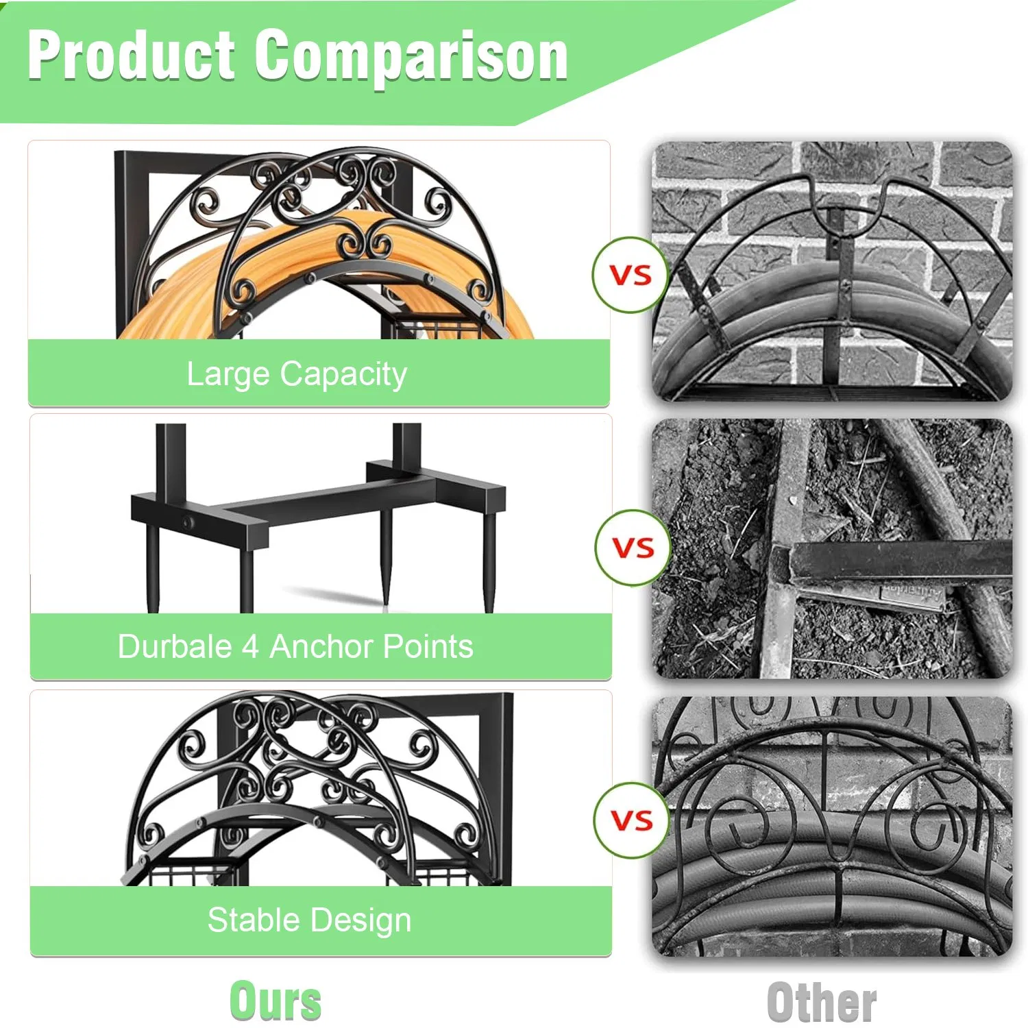 Garden Hose Holder Hanger, Heavy Duty Metal Water Hose Storage Stand Rack