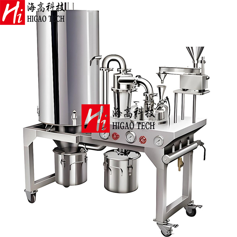 Струйная мельница для сверхтонкого помола твердых материалов