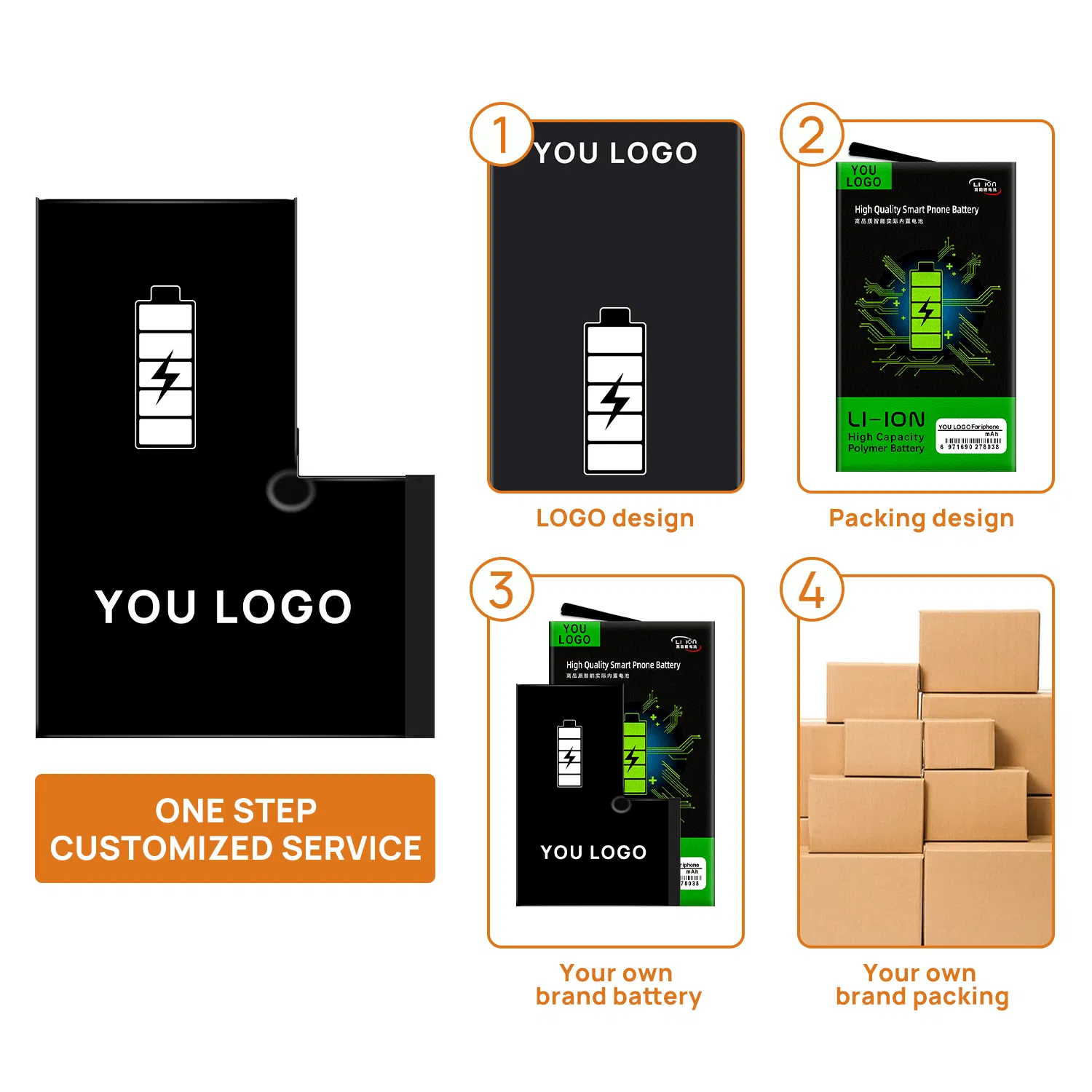 Tlida Factory Direct Sale Batteries for iPhone 14PRO for iPhone 11PRO Batteries