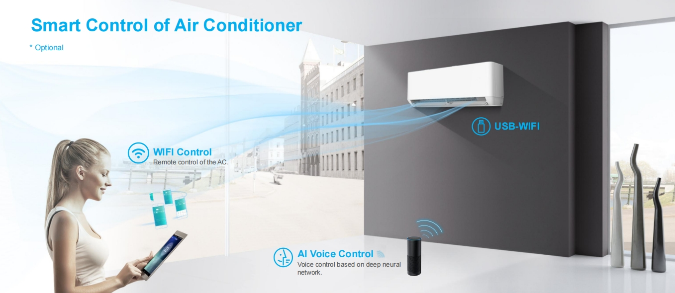 Инверторный кондиционер настенного типа 9000-24000 BTU