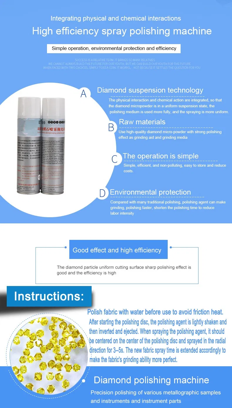 Алмазный спрей для полировки Super Abrasive, 350 мл