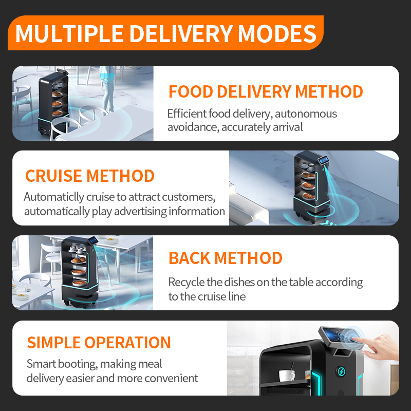 Waiter Robot Autonomous Robot Restaurant Delivery Robot Manufacturing Food Truck Mobile Food Trailer Serving Trolley