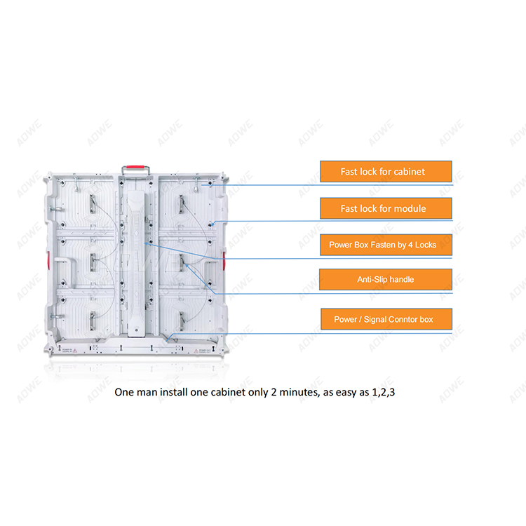 P6.67 P8 P10 Electronic Advertising HD Giant LED Screen Display