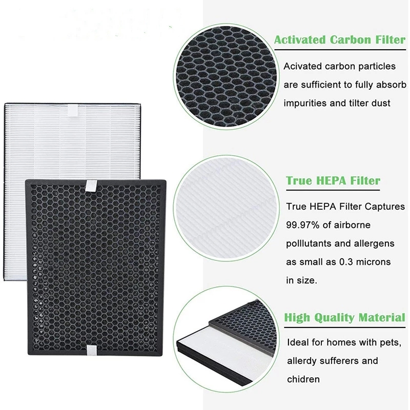 330X280X30mm Honeycomb Active Carbon 2-in-1 Air Purifier HEPA Filter Replacements