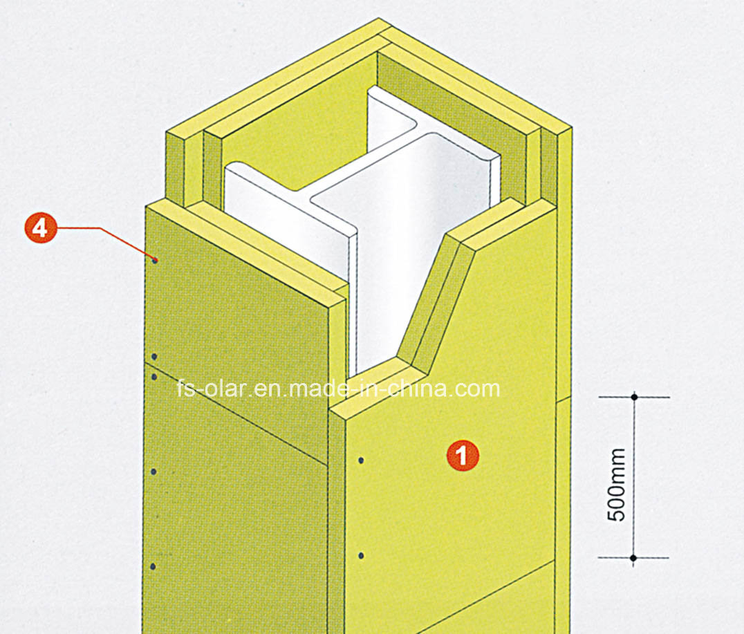 Fiber Cement Board Professional Fireproof Fiber Cement Partirion & Ceiling