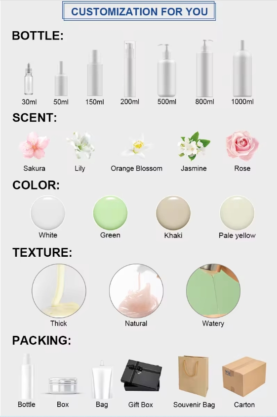 Superior Quality Anti-Frizz Smoothing Hair Serum