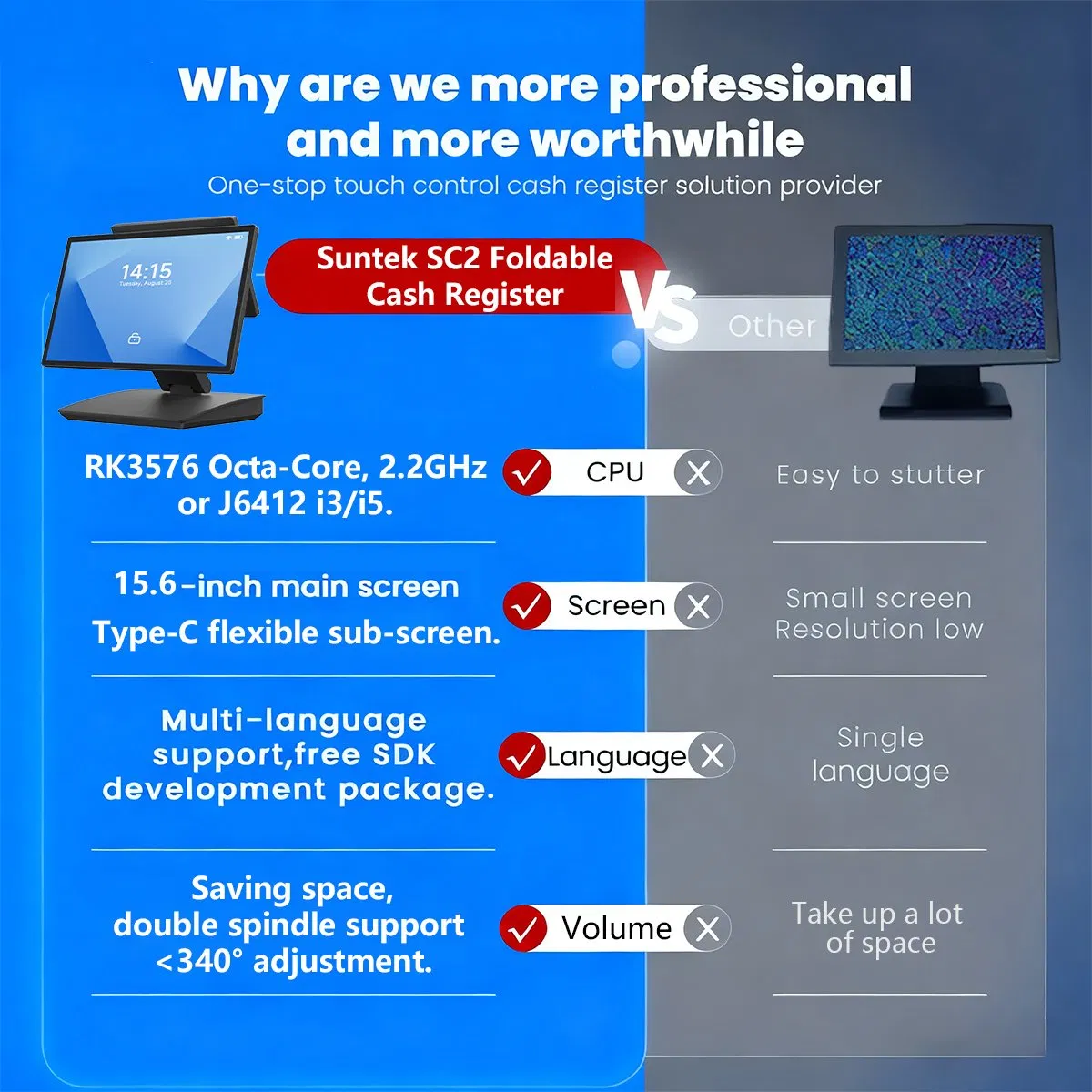 Retail POS Solution Suntek Dual-Screen Cash Register with Barcode Scanner