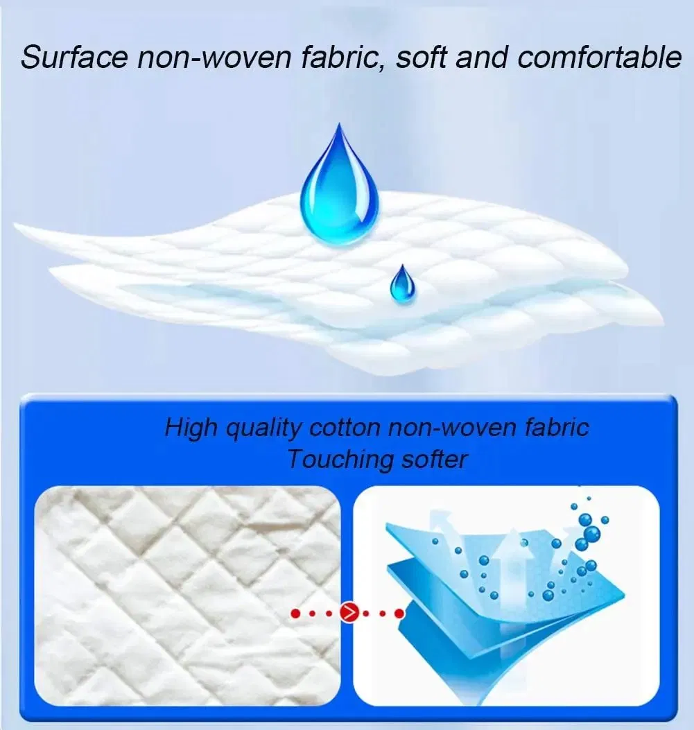 Premium Sterile Underpads for Comfortable Adult Hygiene Solutions