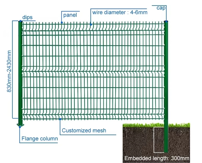 Sustainable Use V Fold 3D PVC Coated Welded Wire Mesh Fence Steel Garden Fence 3D Curved Iron Fence and Gates