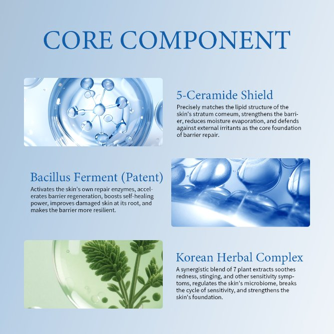 OEM/ODM Post-Procedure Barrier-Damaged 5-Ceramide Patented Ferment Korean Herbal Complex Liquid Bandage Barrier Repair Cream