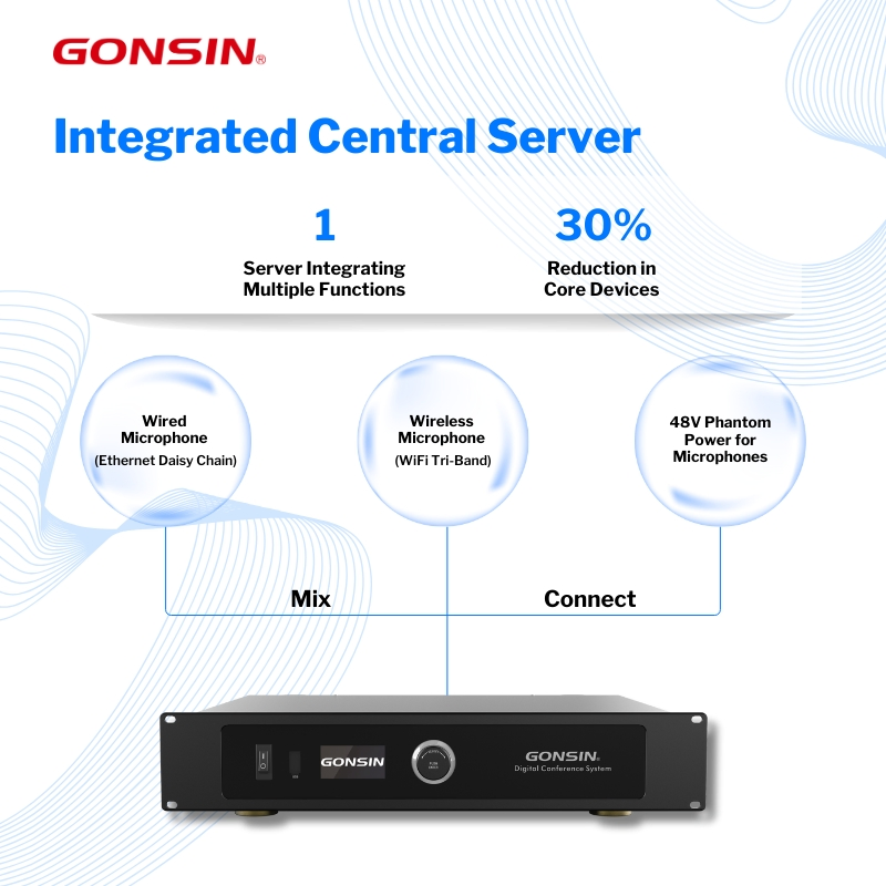 Gonsin Multi-Mode Discussion Terminal 10000e PRO Conference Micphone Clear Voice