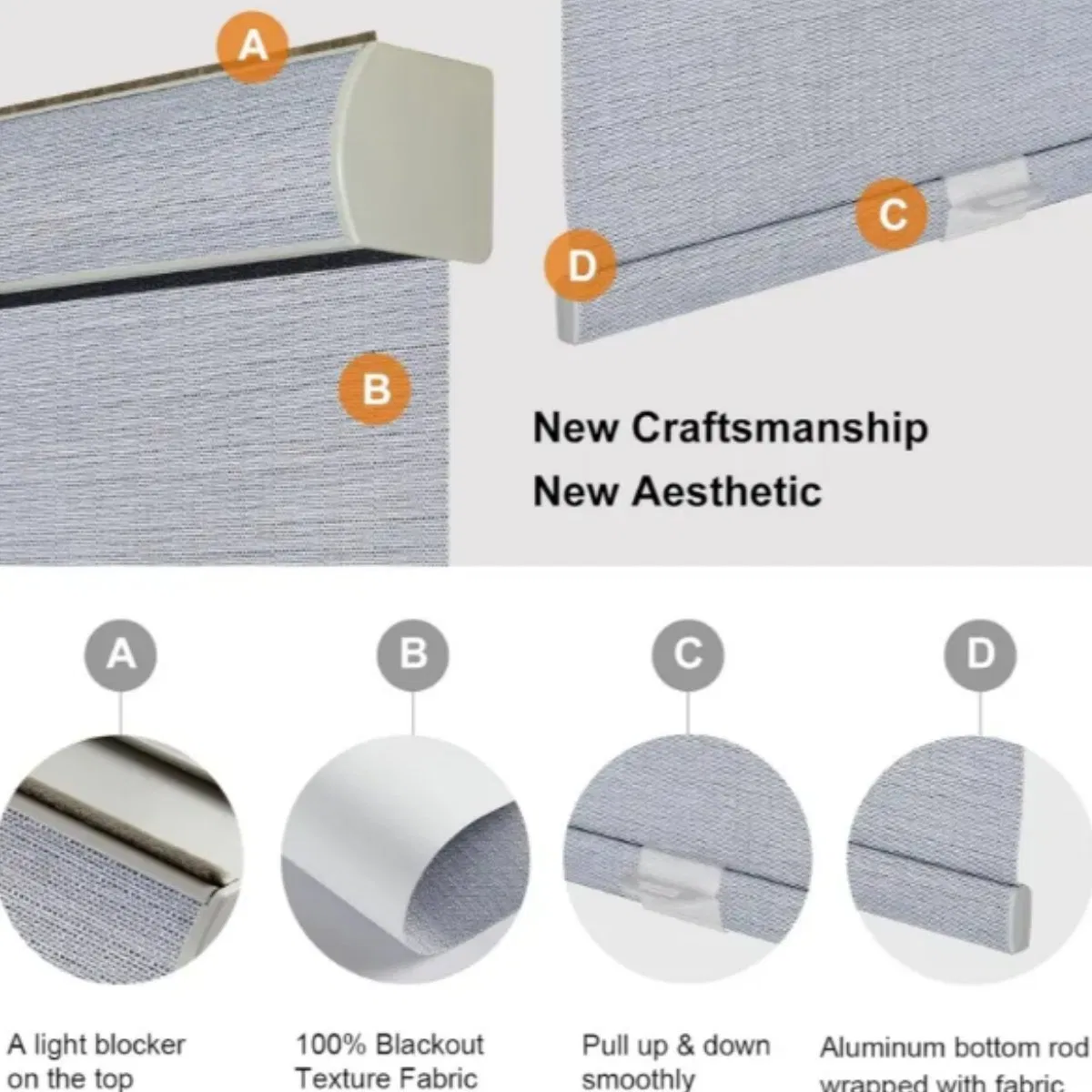 Custom Child Safety Manual Cordless Thermal Insulation Blackout Texture Fabric Roller Blind