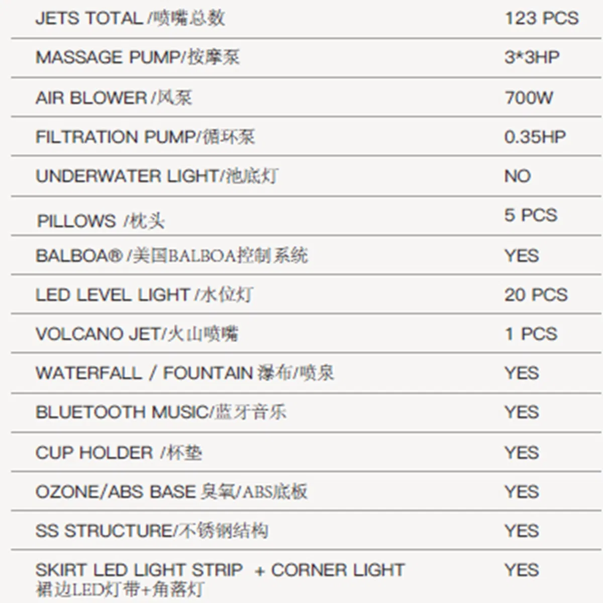 Уличный акриловый спа-бассейн с гидромассажем