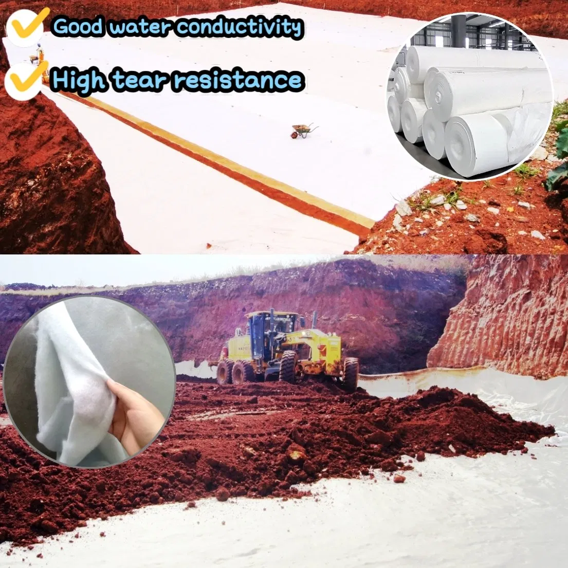 PP/Pet 100/200/300/400/500/600/700/800g Geotextile for Road, Rail, Tunnel, Airport Road Construction, Geotechnical Cloth
