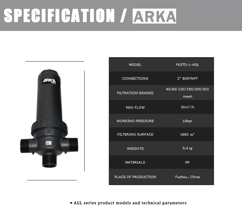 Irrigation Filter 2" Agl Type Factory Direct Price Plastic Disc Filter, Disc Filter for Drip Irrigation System