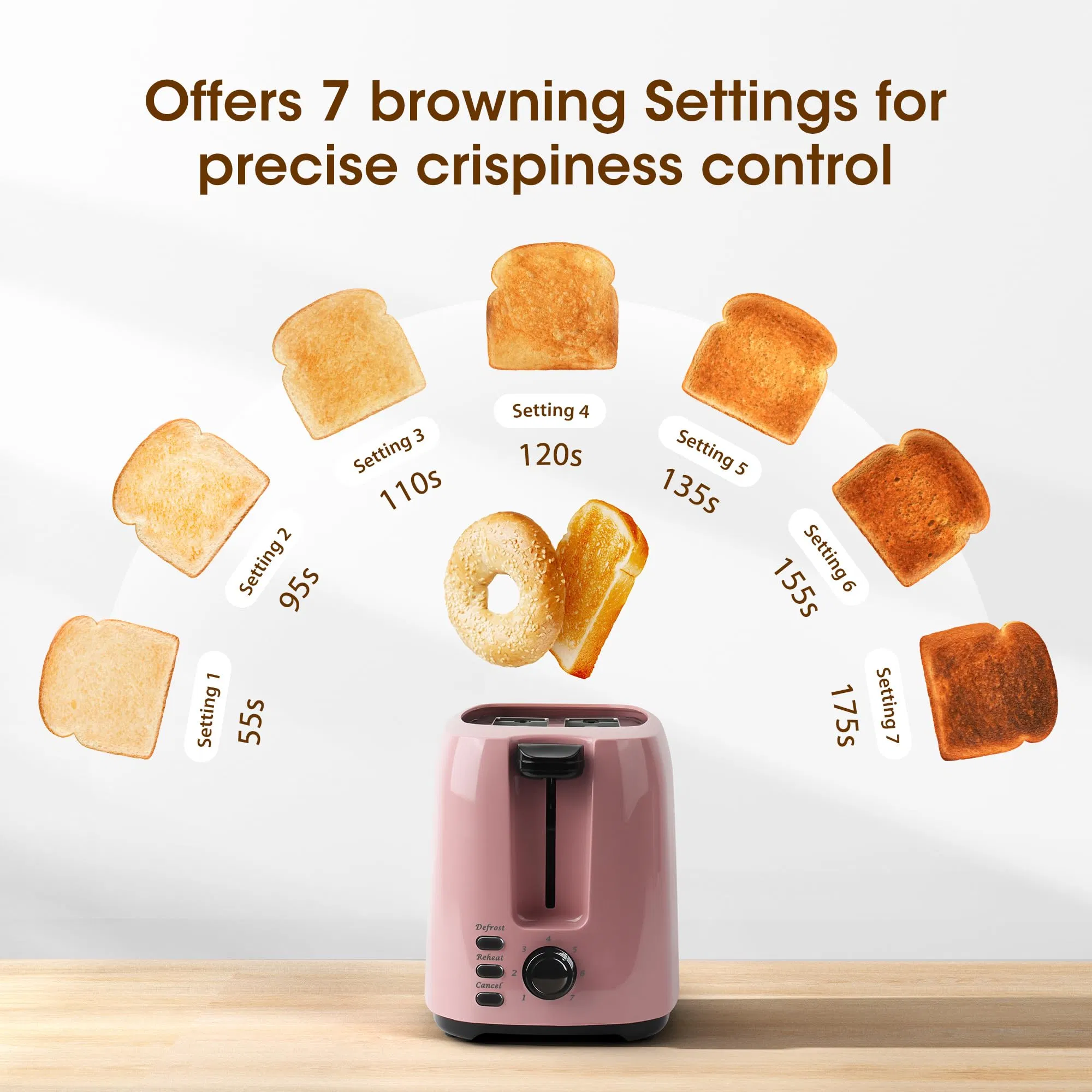 Durable 7 Shade Settings 2 Slice 1.3 Inches Wide Slot Bagel Toaster