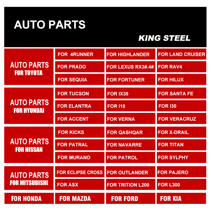 Genuine Performance Auto Spare Parts for Hyundai