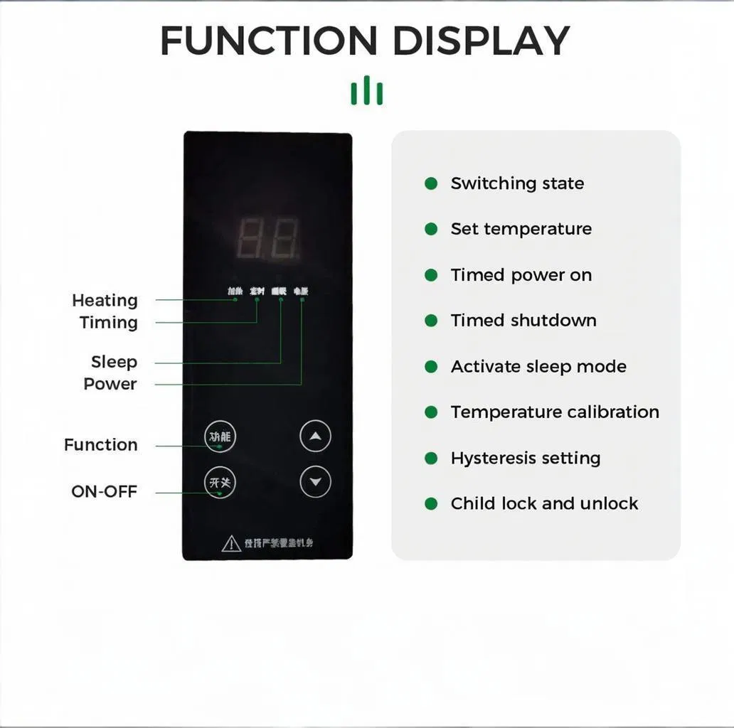 New Floor Stand Wall-Mounted Wall Panel Room Portable Infrared Warming Electric Heater