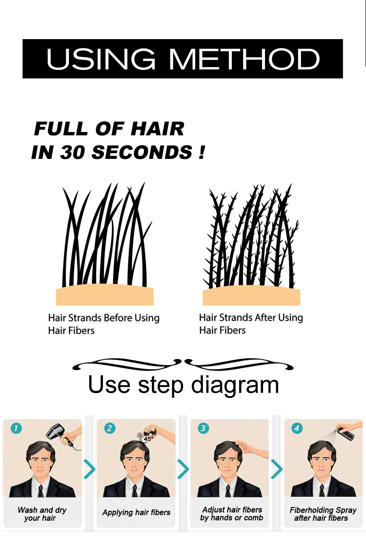 Keratin Hair Building Fiber Hairdressing Combs