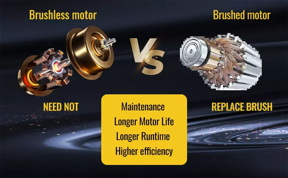 Аккумуляторная угловая шлифмашина 125мм, бесщеточный мотор