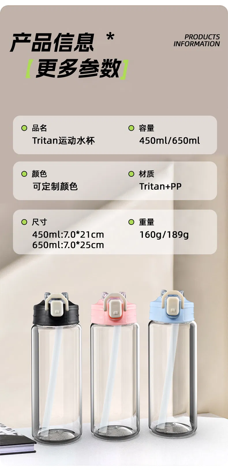 Aohea Obm ODM OEM Water Bottle with Plastic Plastic Sports Water Bottles with 2 Lids and Wide Mouth Lid Leakproof Bpafree Black Aohea Obm ODM OEM Water Bottle