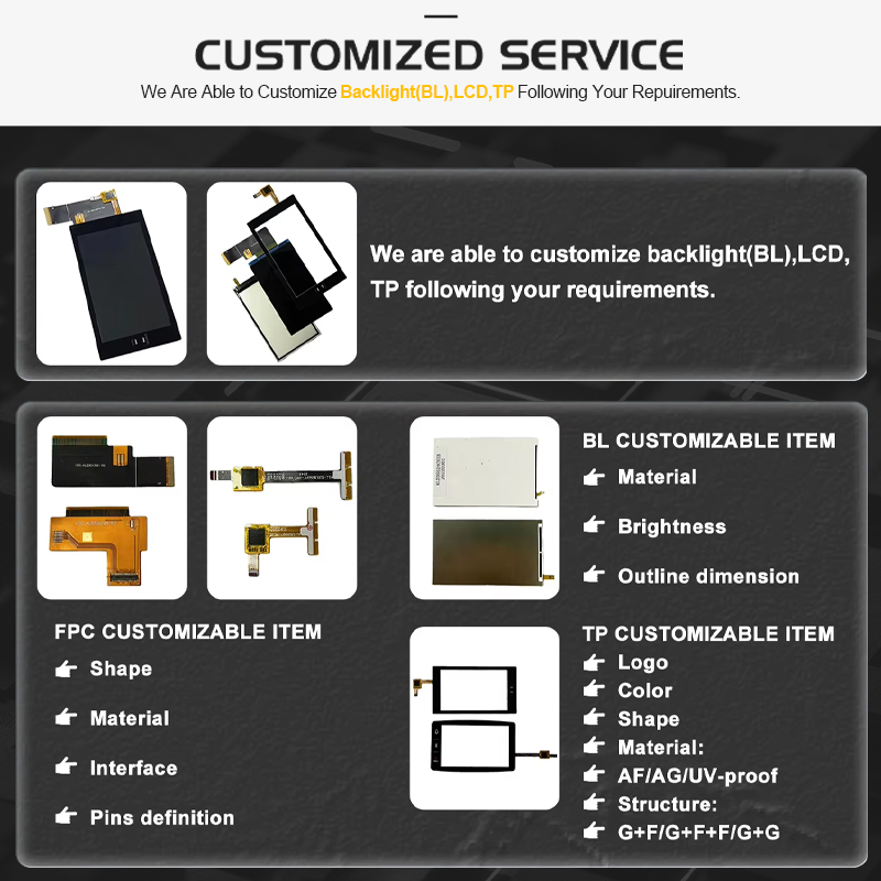 Factory Direct Sale 2.86inch SPI+RGB 376*960 TFT LCD Module for  Low-Power Device