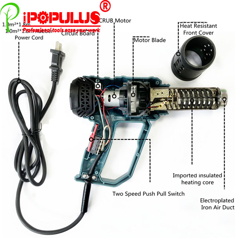 Ipopulus RF19-A2X 220V-240V 2000W Light Comfortable Hot Air Gun/ Heat Gun with Continuous Temperature Control
