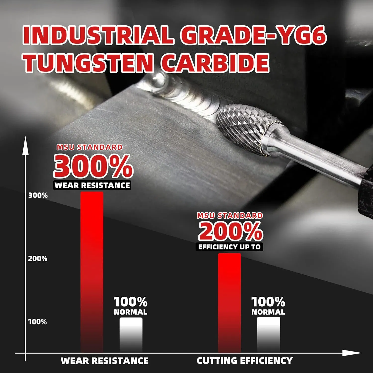 Твердосплавная фреза для гравёра и УШМ