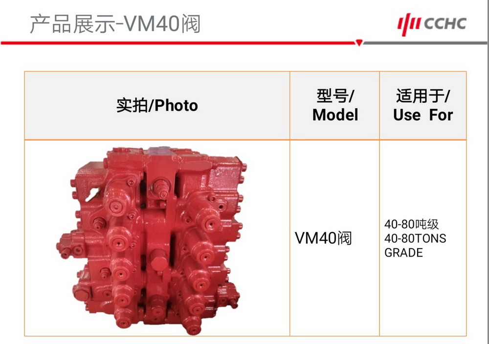 Гидравлический клапан VM40/UK36 для экскаватора