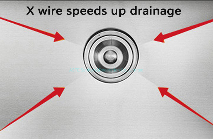 25× 45× 18cm Wash Basin Kitchenware Handmade Single Bowl Kitchen Utensil Under Mount Stainless Steel Kitchen Sink for (HFES2545)