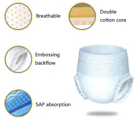 Wholesale Price Breathable Pant Style Disposable Incontinence Pants Stocklot Adult Pull Diapers
