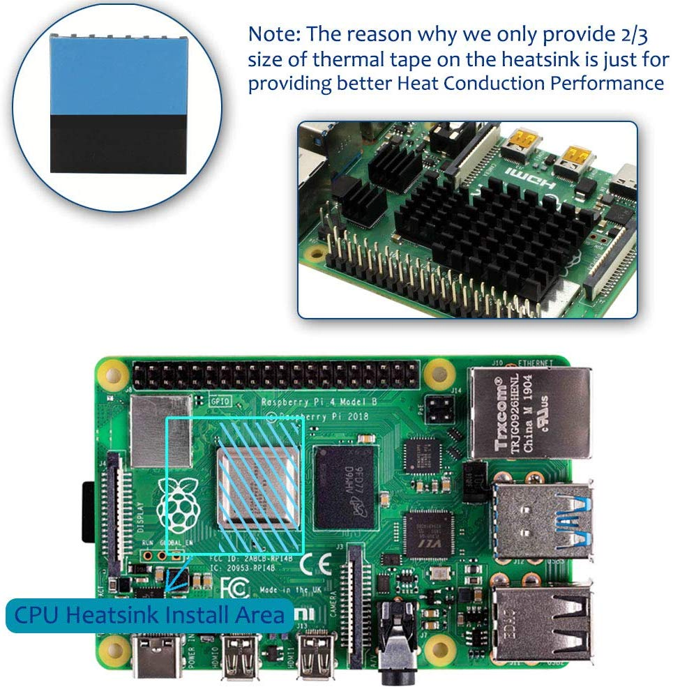 Raspberry Pi 4 Model B Accessories Kit