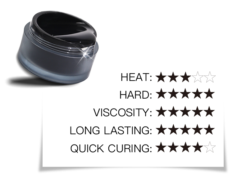 Private Label Free Sample 7.3ml Kit Nail Art Salon UV Gel Polish