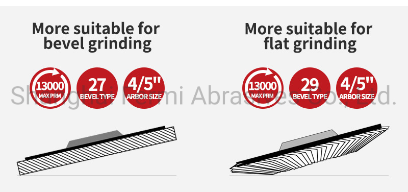 Aluminum Oxide Backing Abrasive Flap Discs