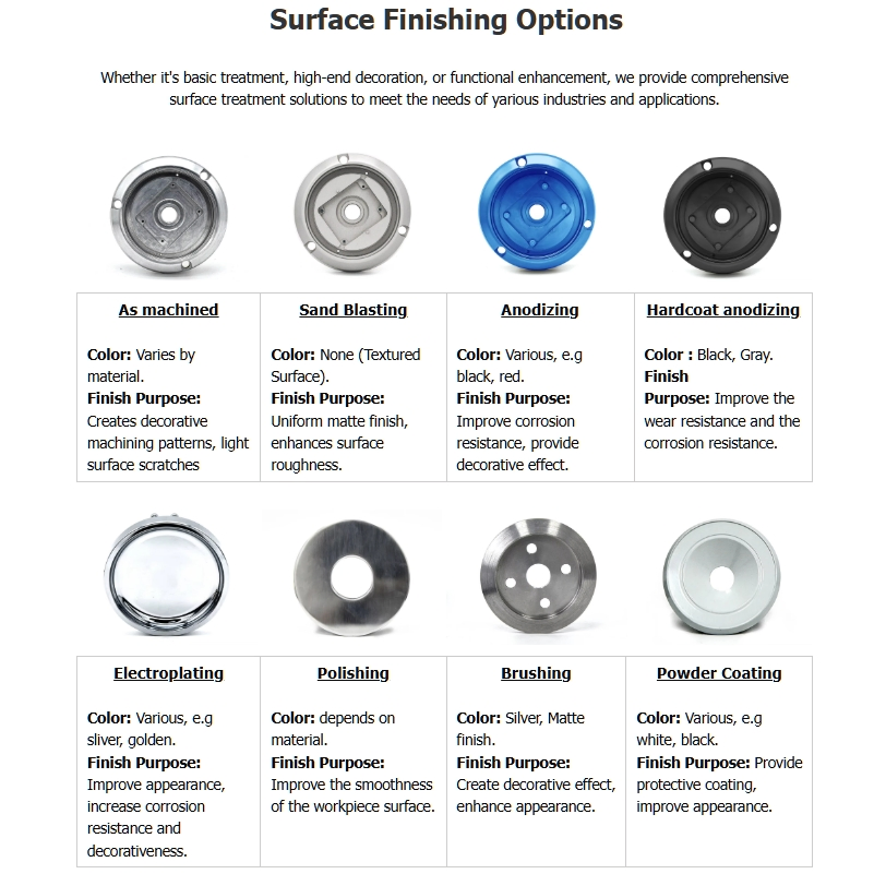 Zinc Plated Iron Snap Hook Fishing Climbing Stainless Steel Spring Carabiner