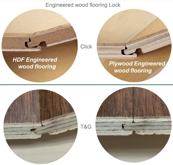 Kangton White Oak Flooring Brushed Natural Look Oak Engineered Wooden Floor