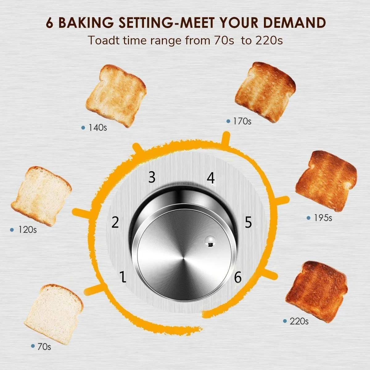 Stainless Steel Wide Slot 4-Slice Toaster for Perfect Toast