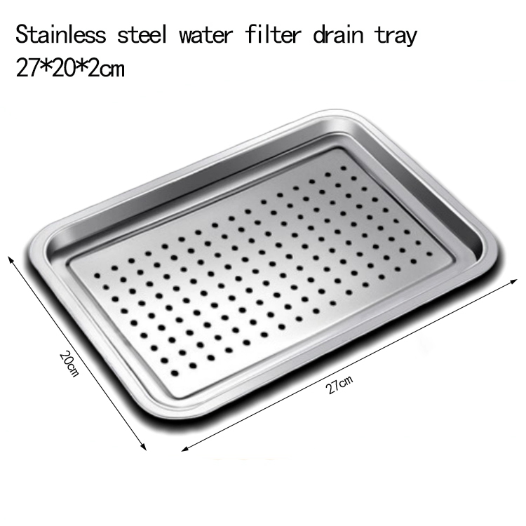 Premium Stainless Steel Dinner Plate - Custom Color Deep Plate Options