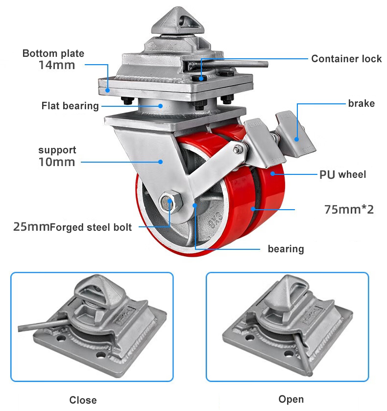 3 Ton Payload Shipping Container Caster Double Swivel Caster Wheels