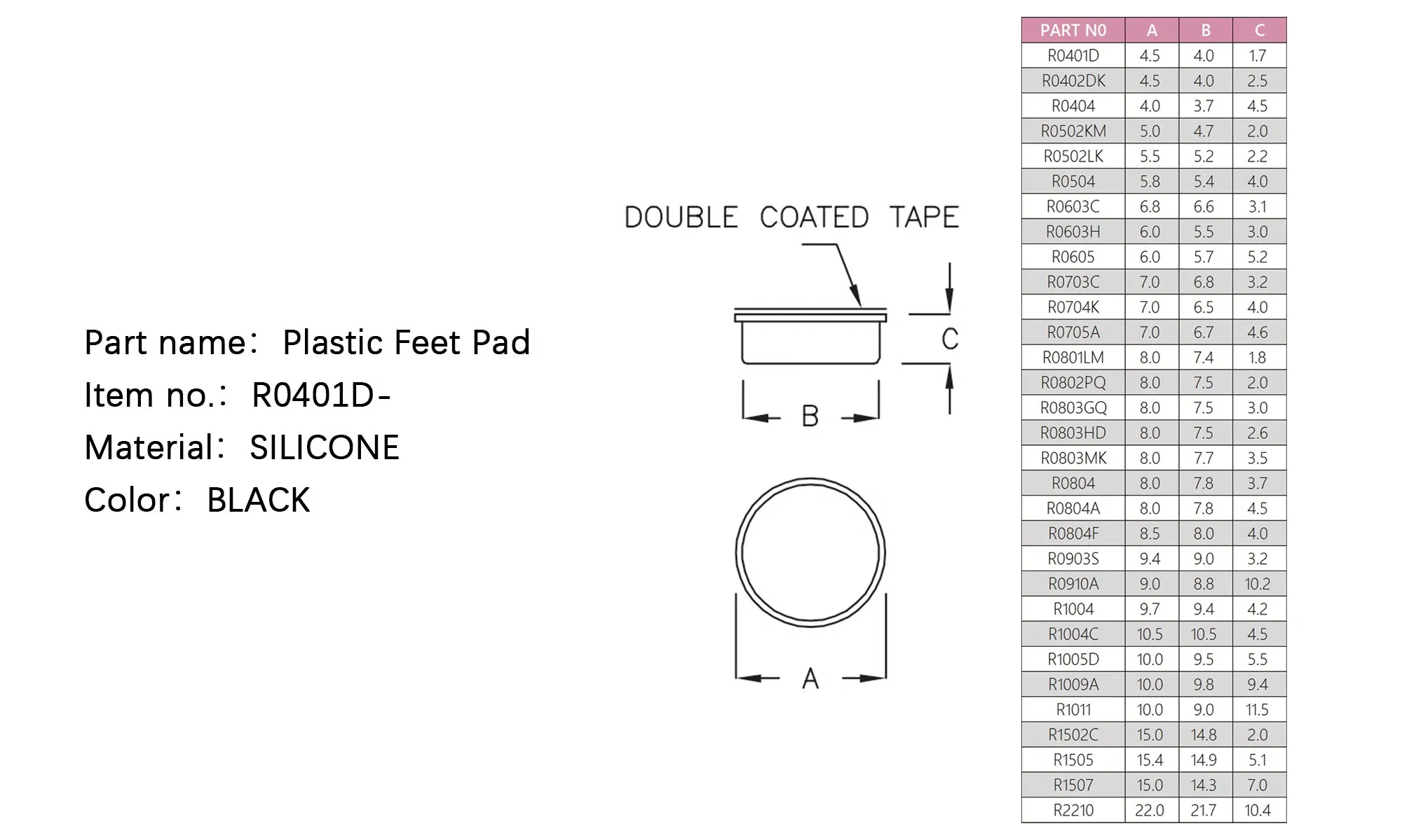 Shock Absorbing Pads Round Bumper Foot Pads for Industrial Equipment Vibration Isolation