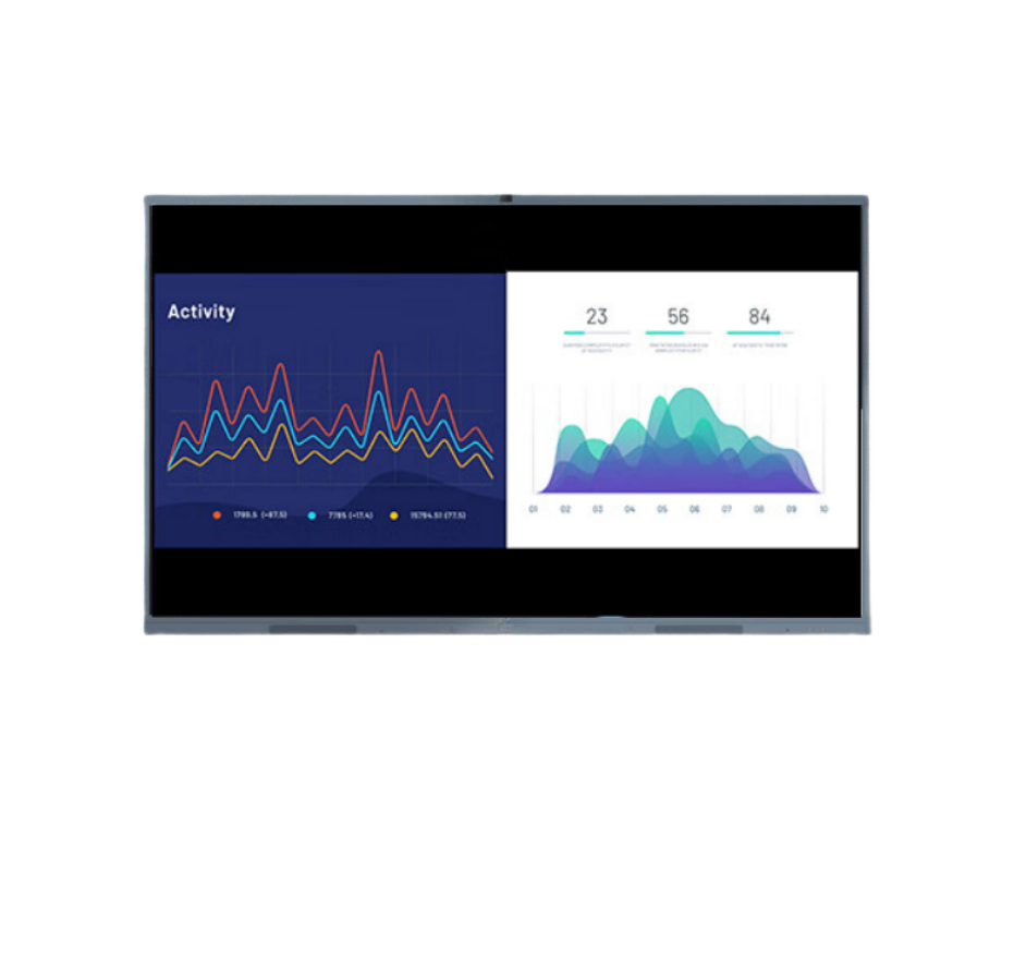 Interactive Whiteboard with Built-in Camera for Remote Collaboration