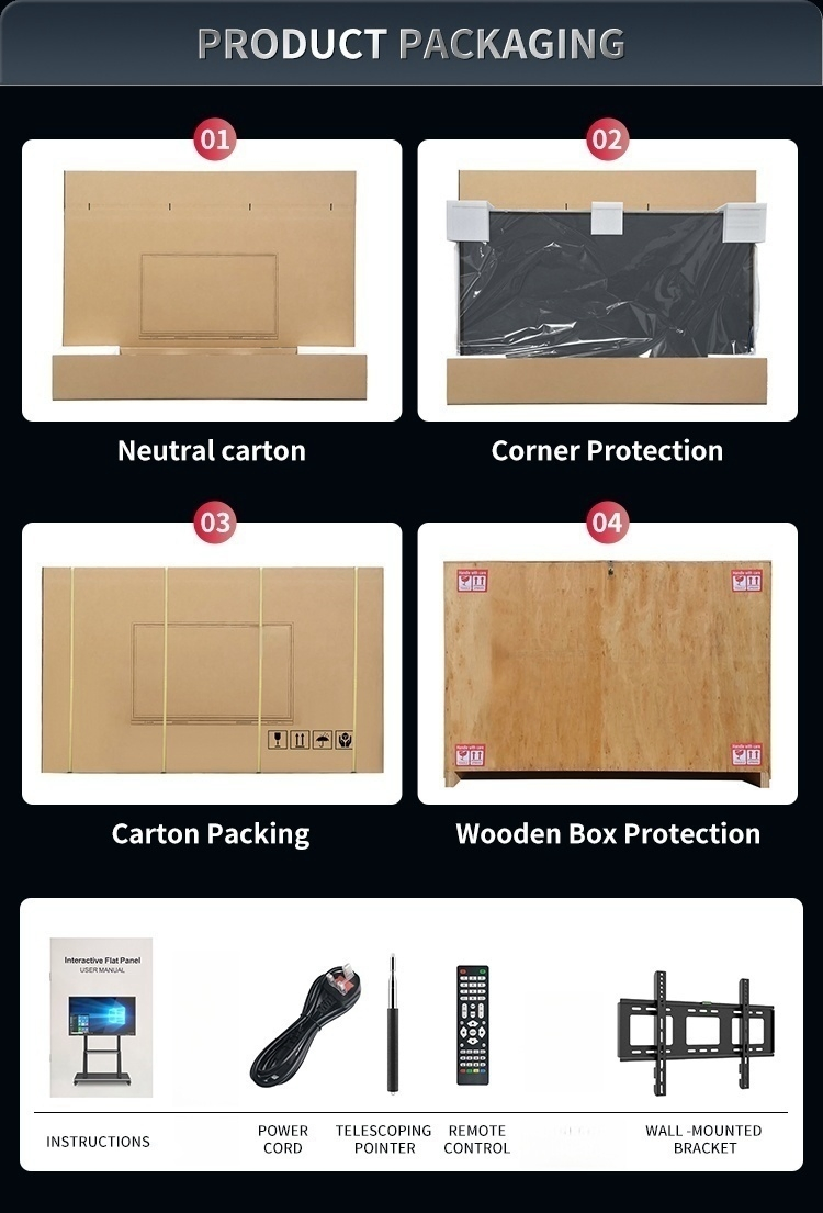 Versatile Interactive Whiteboard for Creative Teaching and Brainstorming Sessions