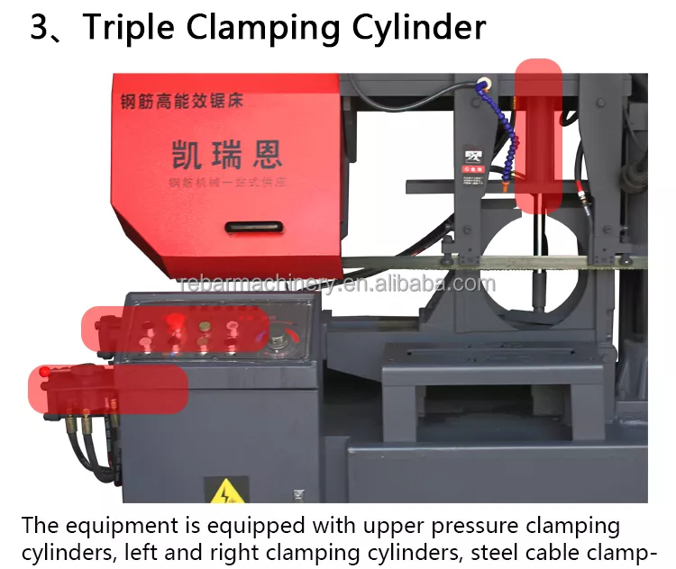 Ленточная пила по металлу горизонтальная с ЧПУ