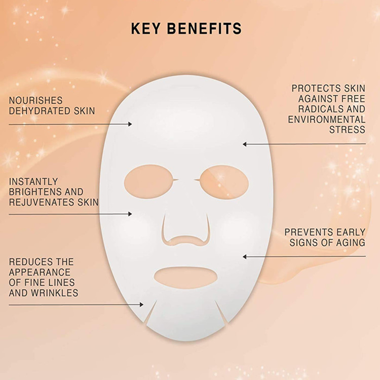 Advanced Anti Aging Lifting Hydrating Facial Treatment Brightening Face Sheet Mask