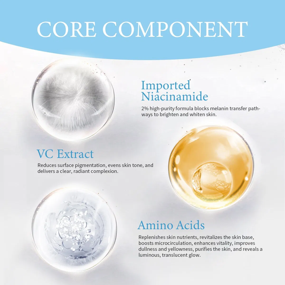 OEM/ODM Dullness & Yellowness Improving Amino Acid Hydrating & Rejuvenating Vc Brightening Niacinamide Whitening Facial Mask Skincare