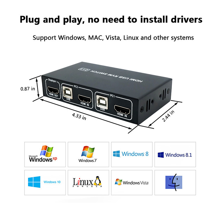 KVM-переключатель Amazon 1x2 для клавиатуры, мыши и монитора
