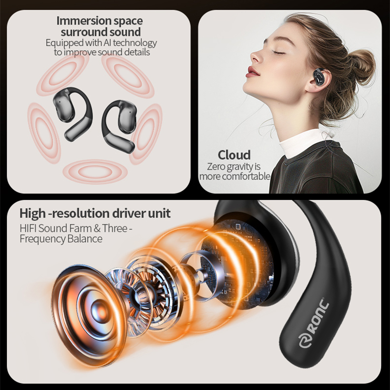Наушники Bluetooth 5.4 открытого типа с переводчиком